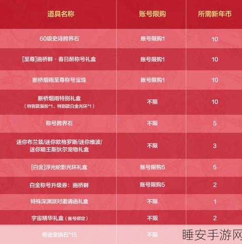 剑灵游戏币交易全解析，DD373平台购买到账时间与流程详解