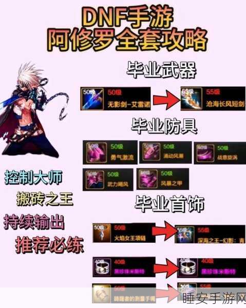 DNF阿修罗深度攻略，解锁高效去眼罩绝技，战力飙升秘籍