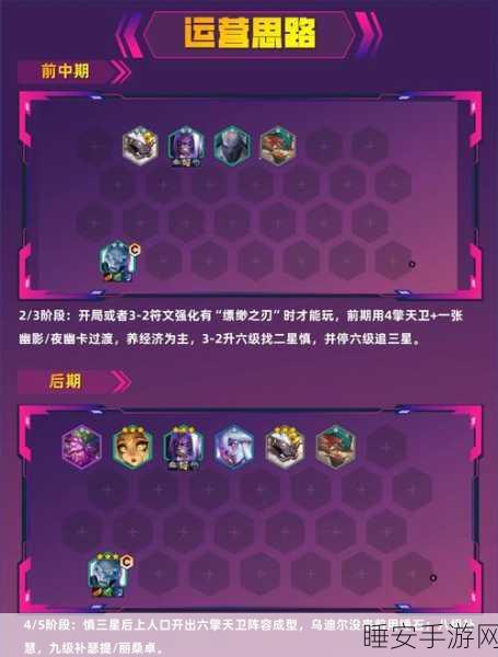 金铲铲之战,战神诺手阵容实战攻略