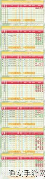 梦道新版本震撼发布，高颜值新国风回合制手游，精彩赛事等你来战！