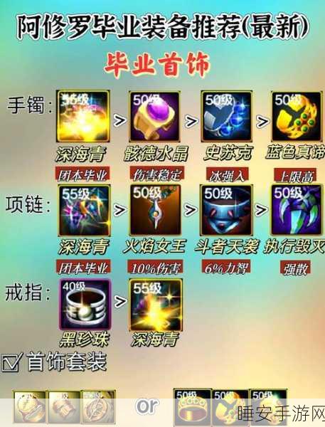 阿拉德之怒,明王毕业武器精选指南,助你称霸赛场的终极利器