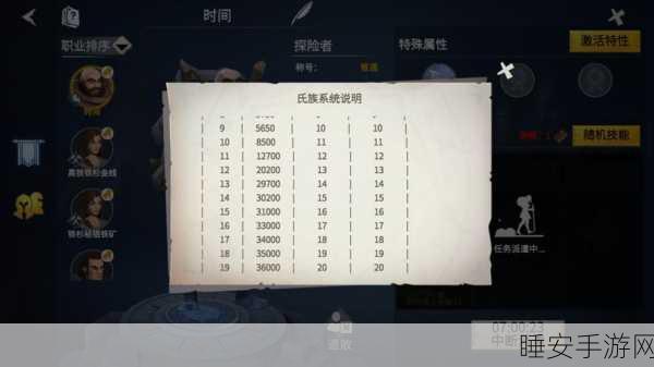 冰原守卫者，佣兵深度解析与高效获取策略