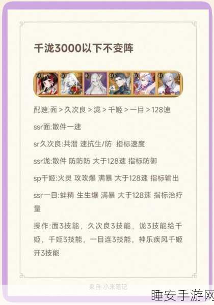 阴阳师顶尖战术,不知火阵容全方位剖析与实战搭配秘籍