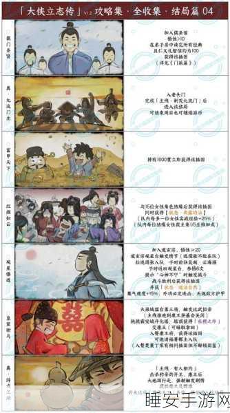大侠立志传深度解析，道玄宗全攻略与秘籍大公开