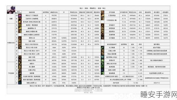 DNF玩家交易指南,揭秘信誉号商,安全交易全攻略