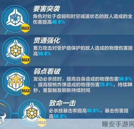蓝莓特攻新境界，崩坏3天鹅湖武器与圣痕搭配深度解析