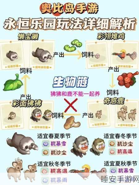 奥比岛亲密度速升攻略，解锁隐藏互动，打造挚友天团！