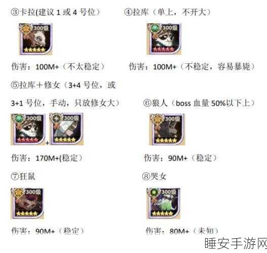 手游攻略,剑与远征稀有圣物全攻略,揭秘高效资源管理与获取秘籍