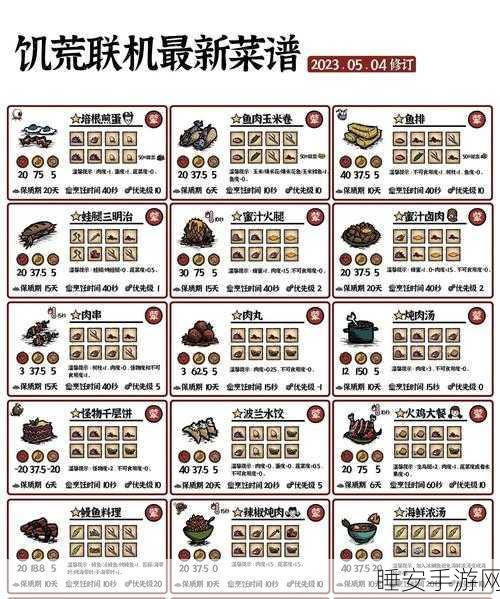 饥荒手游生存攻略,稳定食物来源大揭秘