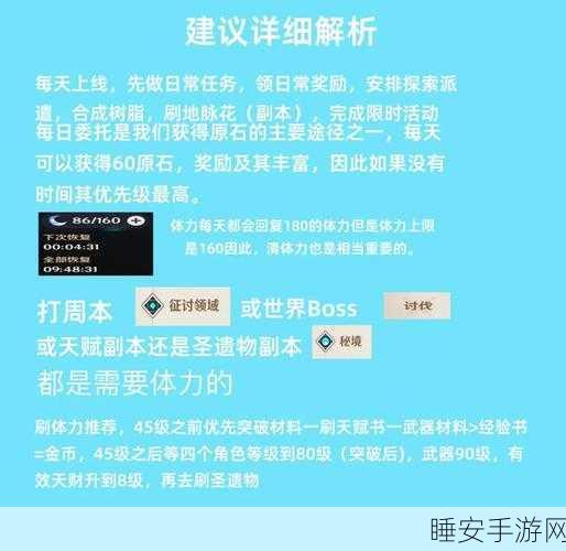 原神45级玩家必看，揭秘世界等级与提升攻略