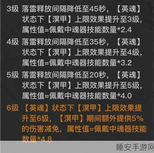SSR英灵霄VS月章,天谕手游顶尖英灵实力大比拼