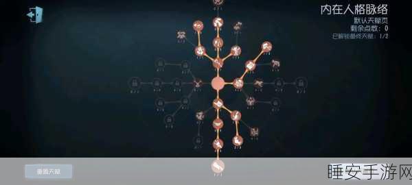 第五人格蜘蛛角色深度解析,天赋加点攻略大揭秘