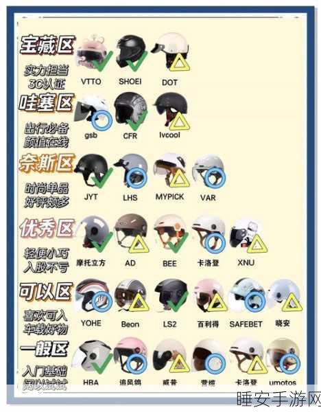 GTA5线上头盔,设计精髓与玩家沉浸体验的深度剖析,揭秘头盔背后的故事