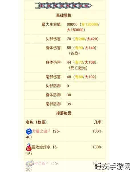 泰拉瑞亚深度解析,防御VS伤害,谁主沉浮?