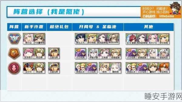 梦幻模拟战深度攻略,壳中少女转职全解析与成长路径优化