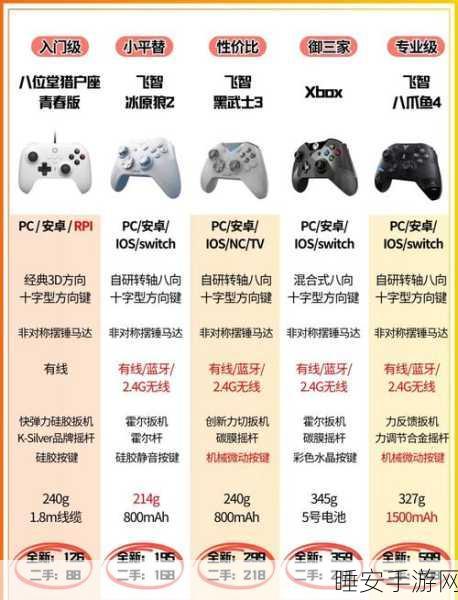 归龙潮手柄兼容性全面解析，解锁指尖新操控，畅享游戏盛宴