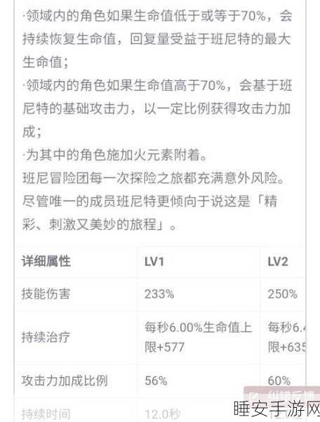 原神深度剖析，班尼特——全能辅助，值得你倾尽资源培养吗？