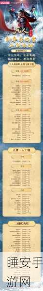 手游巨献，凡人修仙传，大妖魔界探险纪深度解析