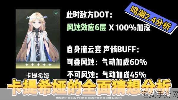 鸣潮折枝声骸深度解析,角色攻略与词条搭配秘籍