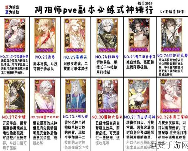 阴阳师2025年账号解绑全攻略，轻松管理你的游戏资产