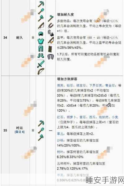 我的世界拔刀剑模组，揭秘各种附魔对拔刀剑的神奇影响