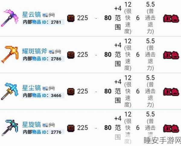 泰拉瑞亚镐子合成秘籍，解锁所有材料，打造顶级工具的全攻略
