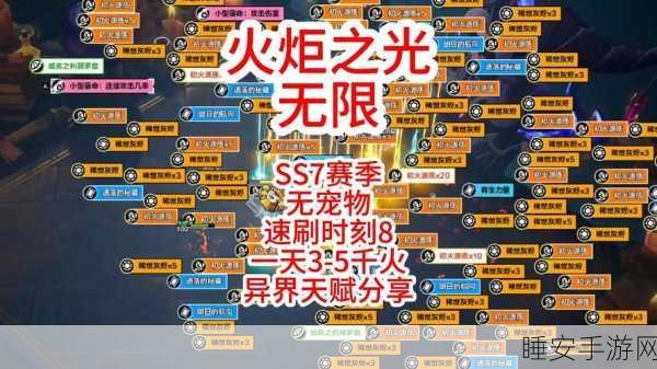 火炬之光无限，揭秘无限腰带珍稀掉落地点与获取攻略