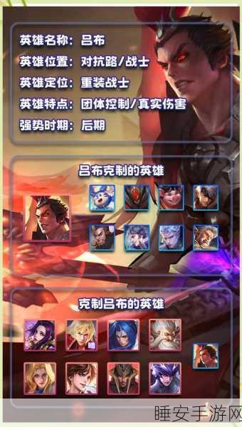 王者荣耀深度解析，高阶吕布制霸战场的必胜攻略