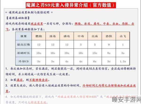 魔渊之刃，揭秘火车头顶级配置攻略，打造无敌战斗组合！