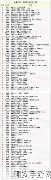 武侠全明星,休闲益智新体验,武林高手等你来战!