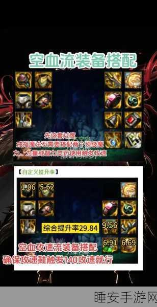 DNF深度攻略，出血鞋子精选指南，属性加成与实战应用全揭秘