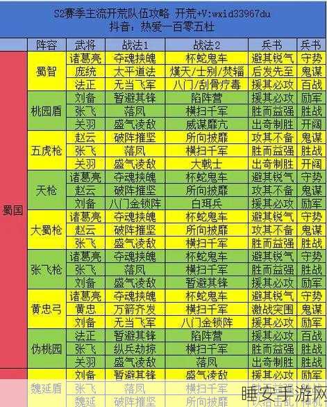 三国志战略版兵种相克关系深度解析