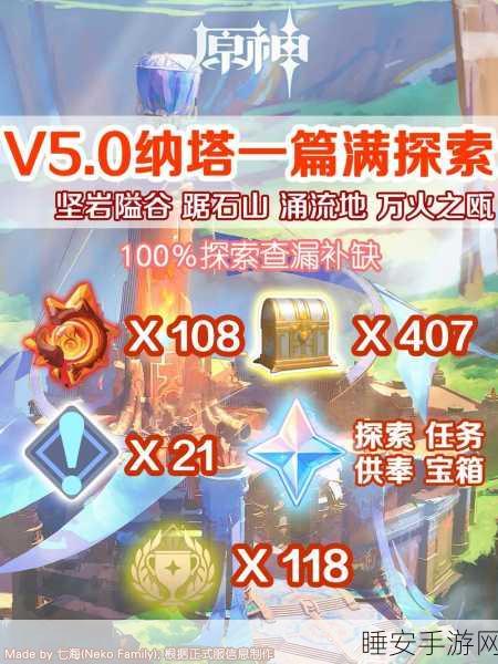 原神探秘大赛,解锁隐藏解密地点,赢取独家游戏好礼!