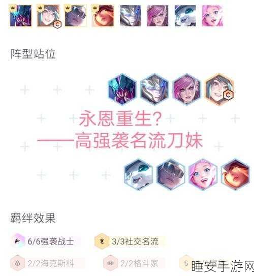 刀塔霸业顶尖战场，主流阵容深度解析与实战策略