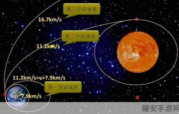 第二银河,特长芯片合成全攻略,揭秘多元高效获取途径
