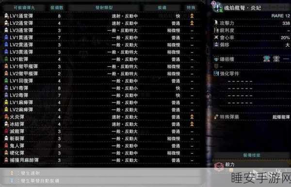 煌黑龙讨伐战，冰原轻弩选择与技能搭配深度解析