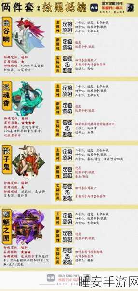 阴阳师手游，御魂奉纳全攻略，珍稀道具与丰厚奖励等你探索！