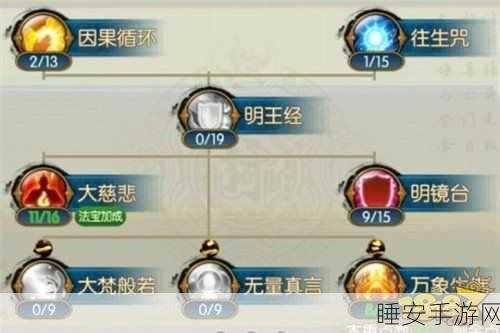 诛仙手游深度解析,天音职业灌注符最佳选择揭秘