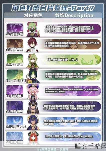 原神全角色好感度速升秘籍，解锁专属故事与奖励！