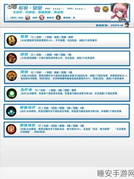 梦幻模拟战深度攻略,揭秘许愿币的高效使用策略
