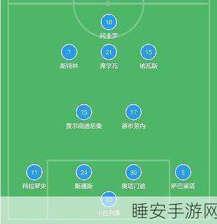 实况足球新纪元,克洛普化身格诺特·蔡茨勒,战术大师携豪华阵容震撼登场