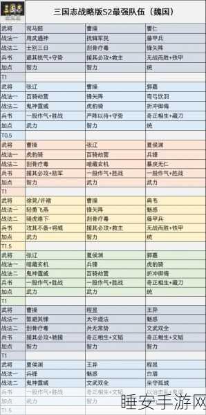 三国志战略版顶尖攻略,孙策孙坚父子档阵容深度剖析与实战搭配秘籍