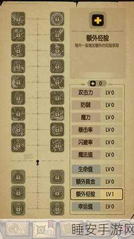 贪婪洞窟,宠物战力排行大揭秘,谁才是洞窟霸主?