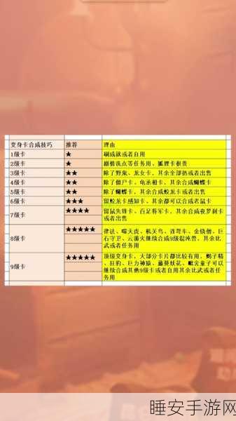 梦幻西游手游深度揭秘，化生寺角色变身卡实战效果与收益攻略