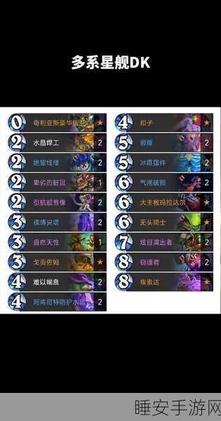 炉石传说竞技场霸主,蓝白德卡组深度解析与实战攻略