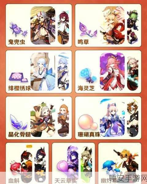 原神旅行者角色突破材料全解析,高效升级攻略秘籍
