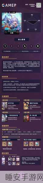 崩坏，星穹铁道白露专武深度解析，战力飙升还是微幅提升？