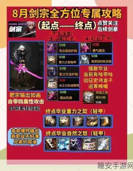 惊喜爆料!DNF85版本剑神职业大比拼,揭秘哪个才是隐藏的最强之选!
