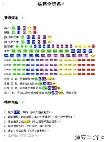 妄想山海，素练神器深度攻略，解锁实战制胜秘籍