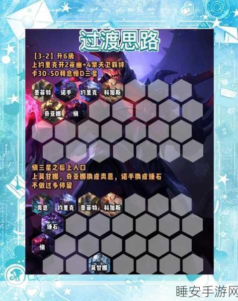 云顶之弈秘籍，6影3火阵容称霸之路——精准布局，问鼎棋盘巅峰